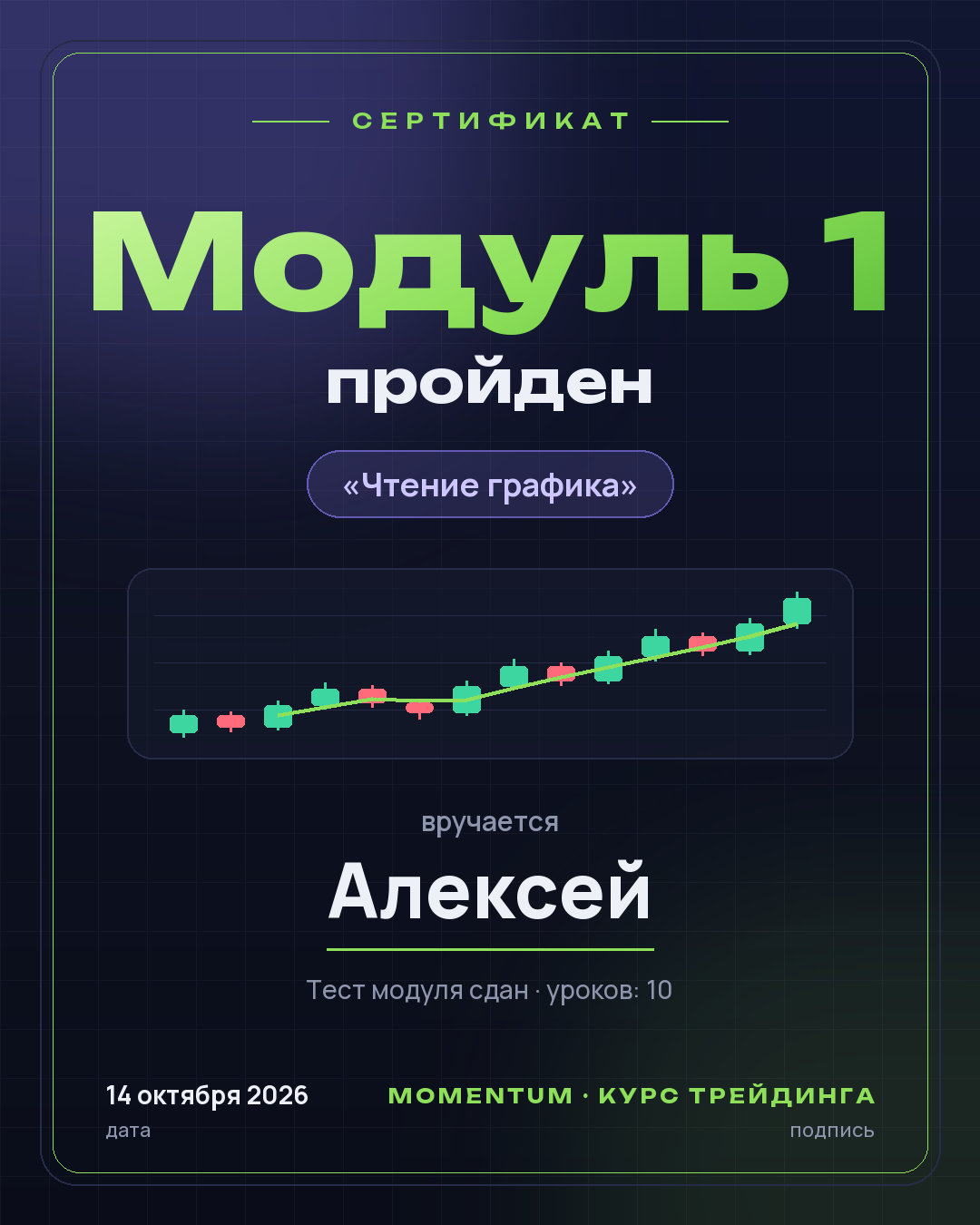 Сертификат: модуль 1 «Чтение графика» пройден